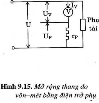 dien ap 1 chieu 2.png