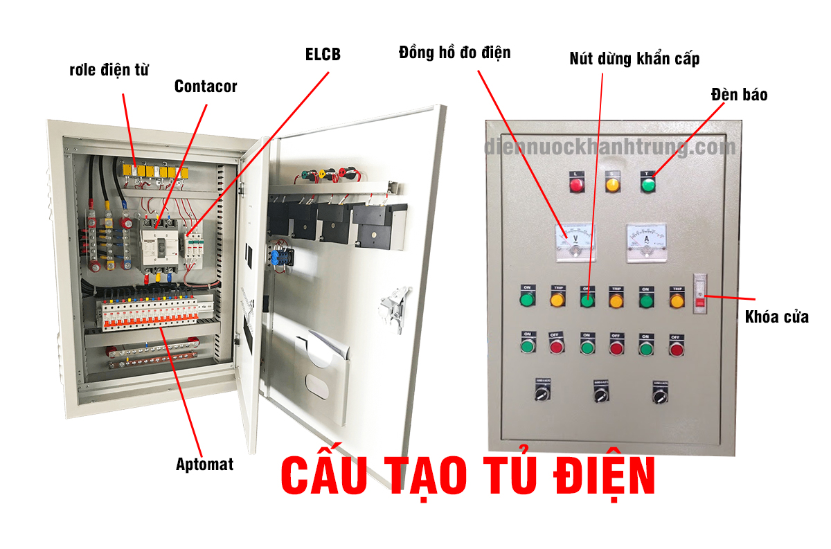 Tủ điện công nghiệp Thông số cách lắp đặt  Cơ điện Trần Phú